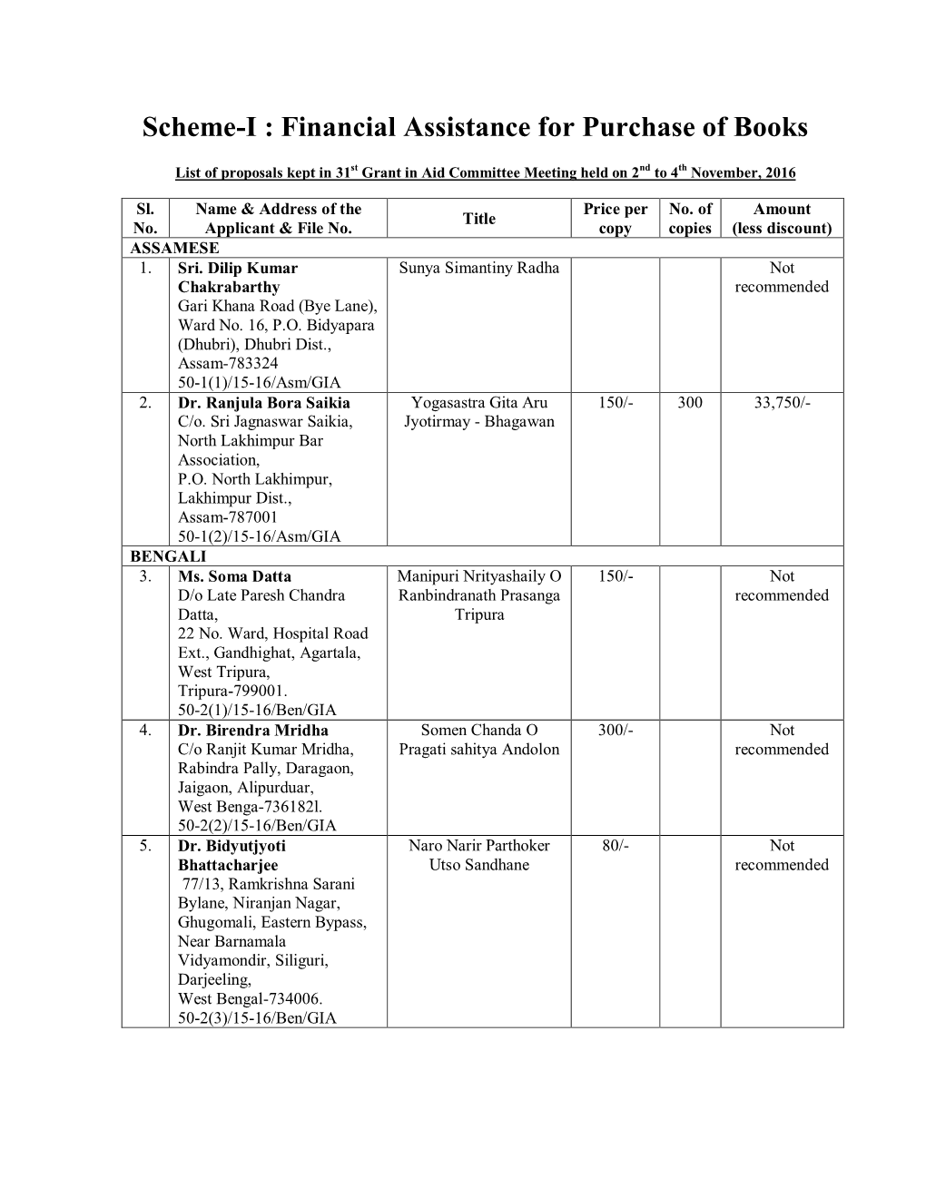 Minutes of 31St GIAC Meeting