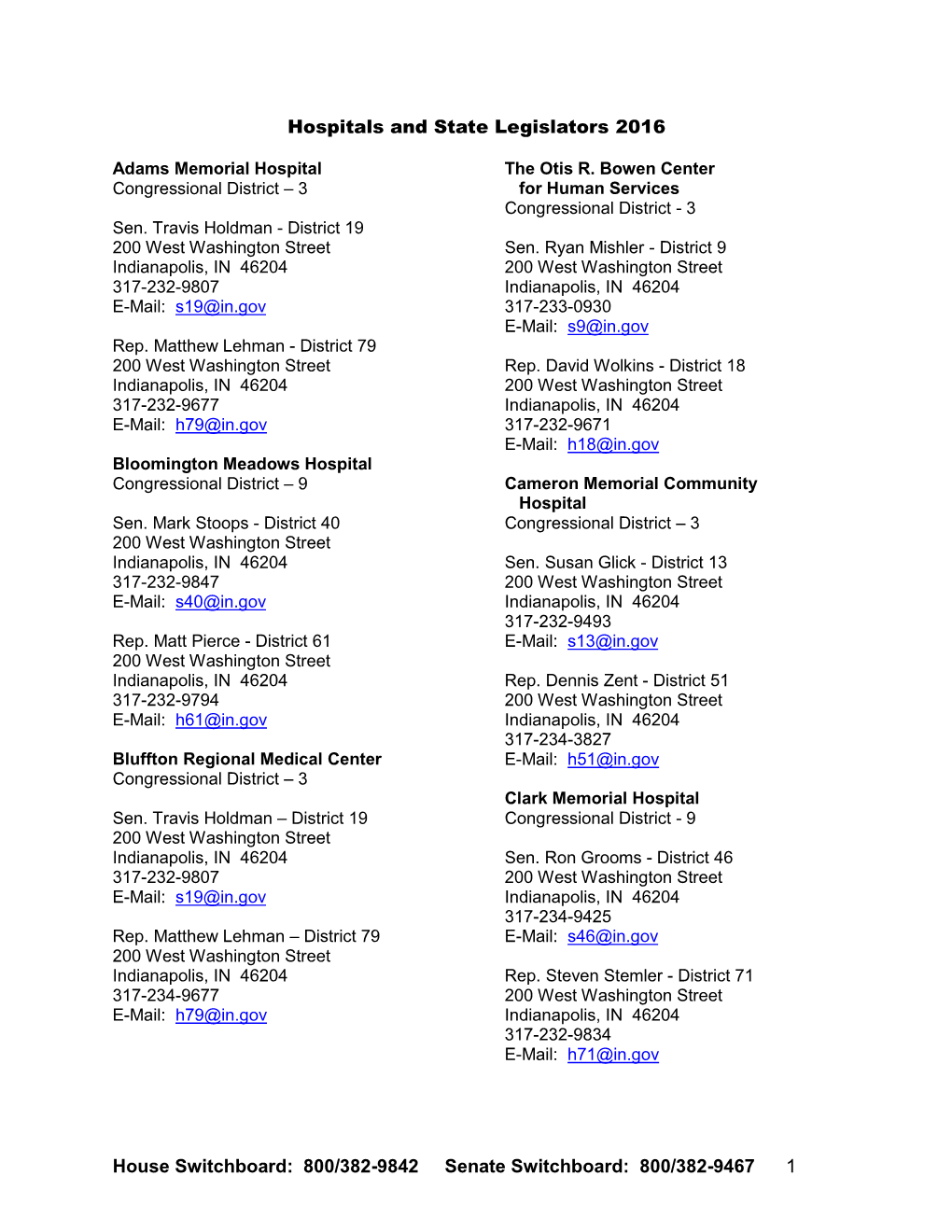 Hospitals and State Legislators 2016