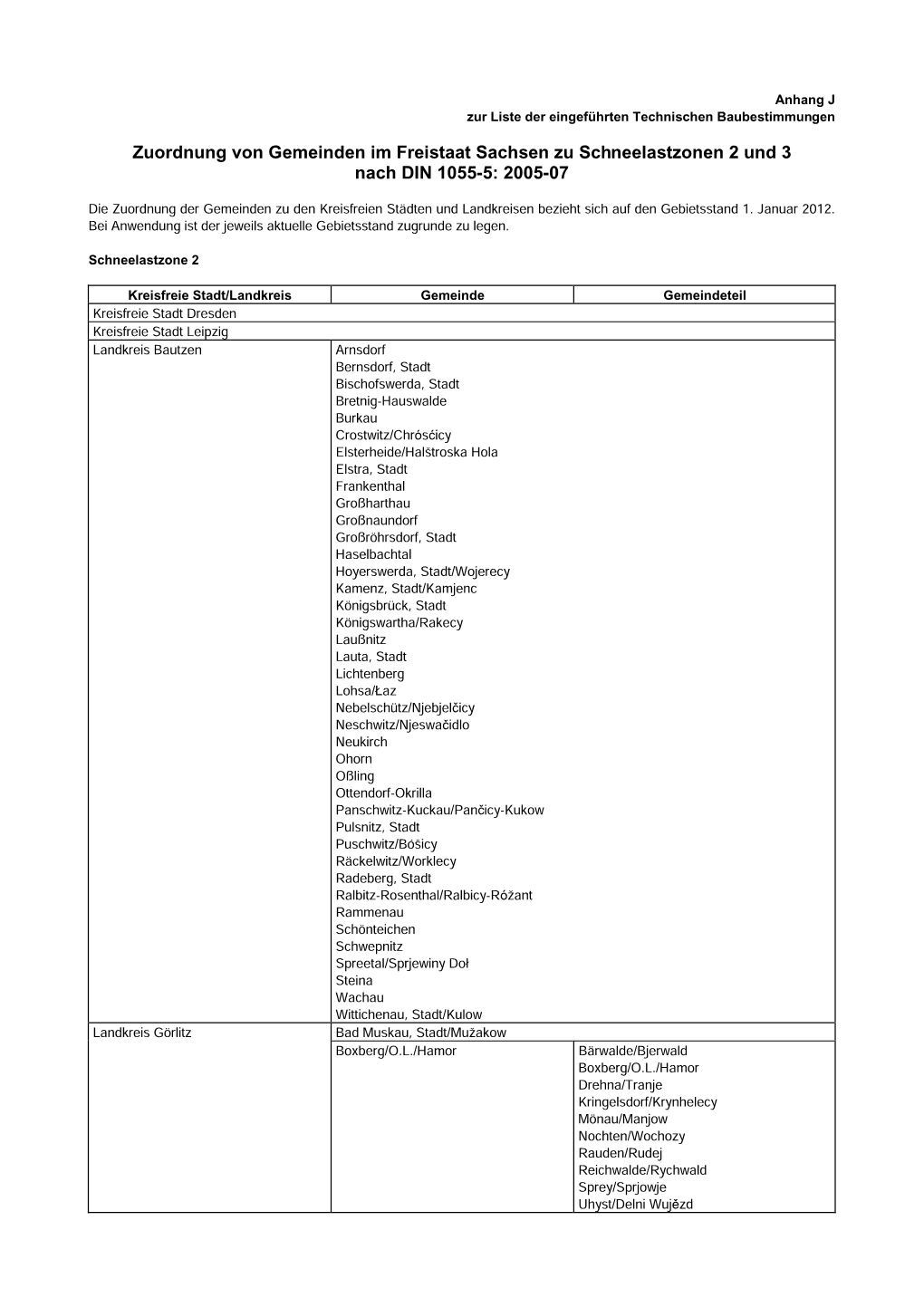 Zuordnung Von Gemeinden Im Freistaat Sachsen Zu Schneelastzonen 2 Und 3 Nach DIN 1055-5: 2005-07