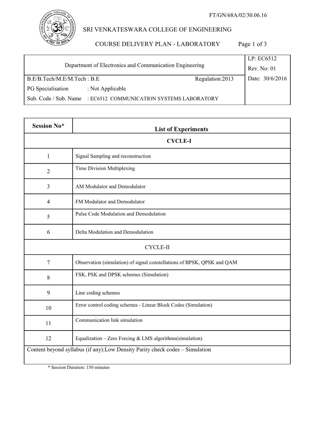 Department of Electronics and Communication Engineering s1