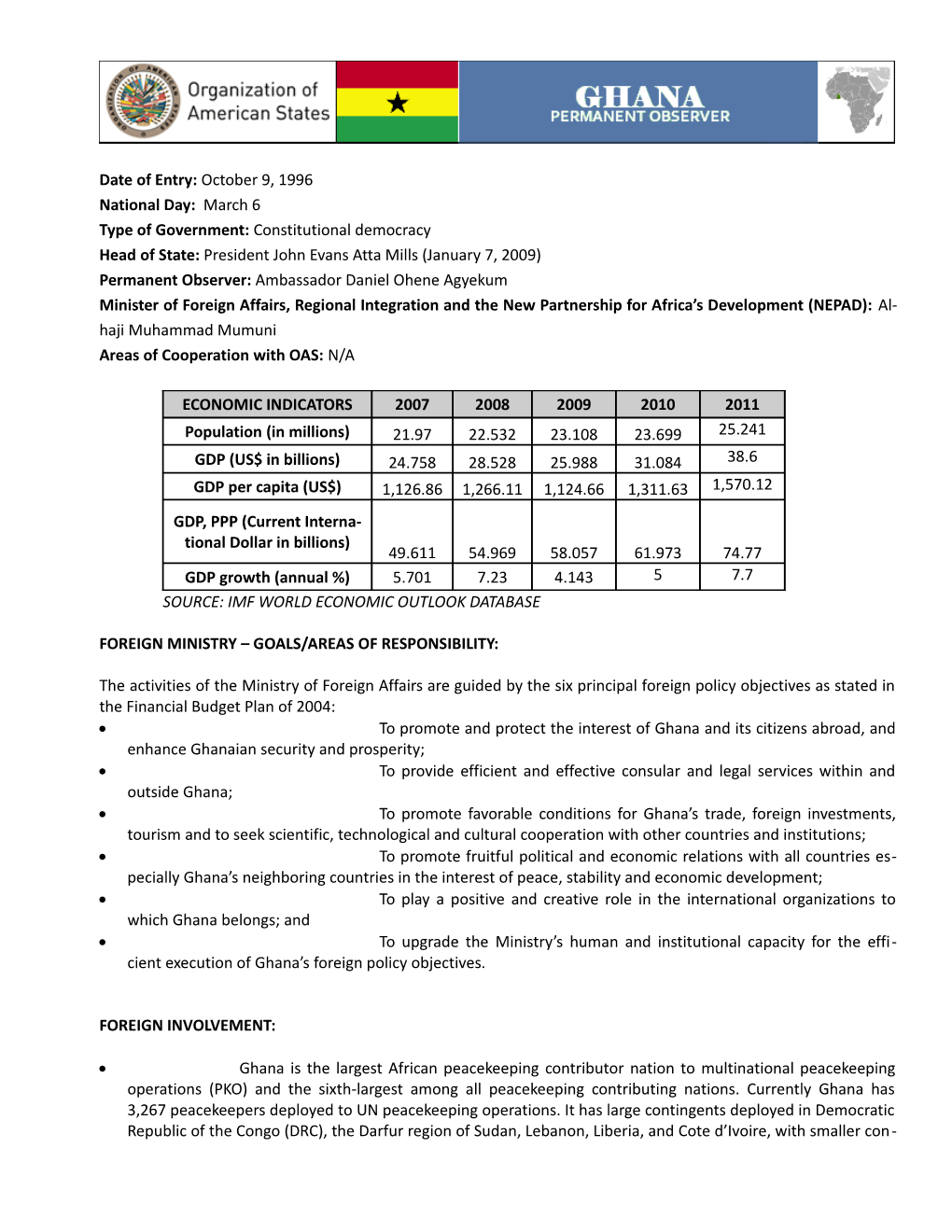 France: Permanent Observer Country s1