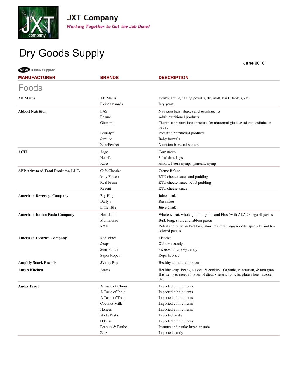 Dry Supplier Lineup