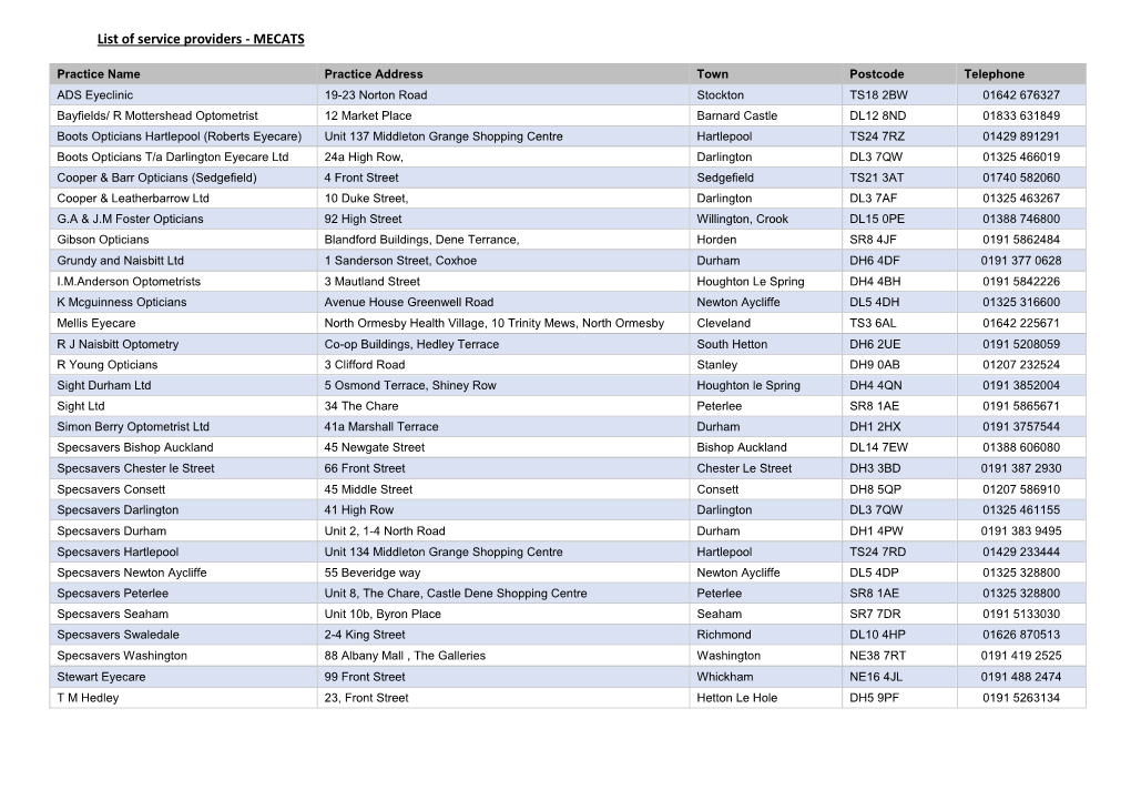 List of Service Providers - MECATS