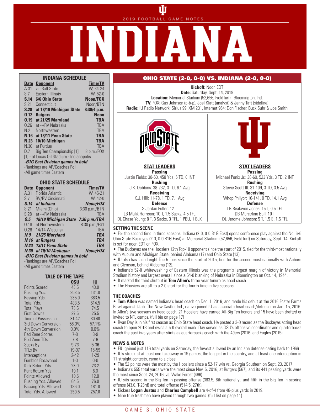 OHIO STATE (2-0, 0-0) VS. INDIANA (2-0, 0-0) Date Opponent Time/TV A.31 Vs