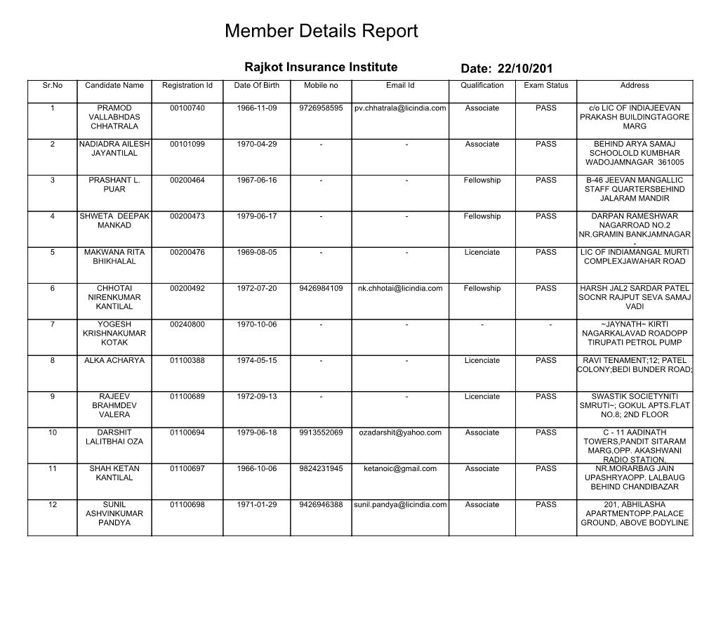 Member Details Report