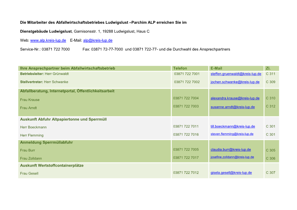 Die Mitarbeiter Des Abfallwirtschaftsbetriebes Ludwigslust –Parchim ALP Erreichen Sie Im