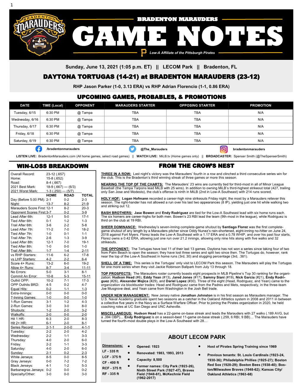 GAME NOTES Low-A Affiliate of the Pittsburgh Pirates