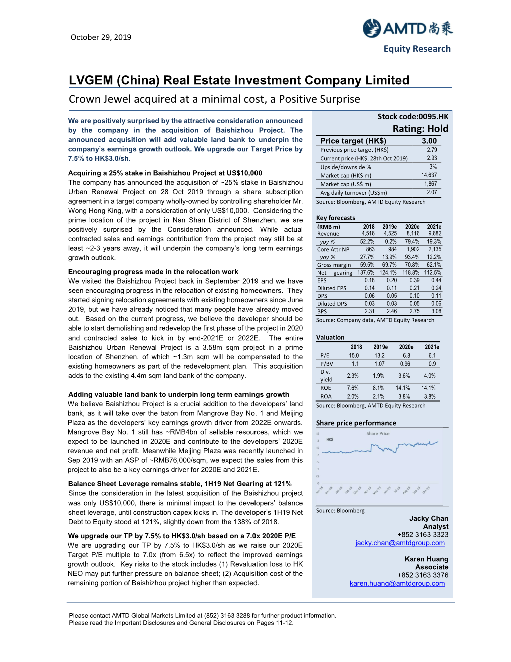 0095.HK LVGEM (China) Real Estate Investment Company Limited Oct