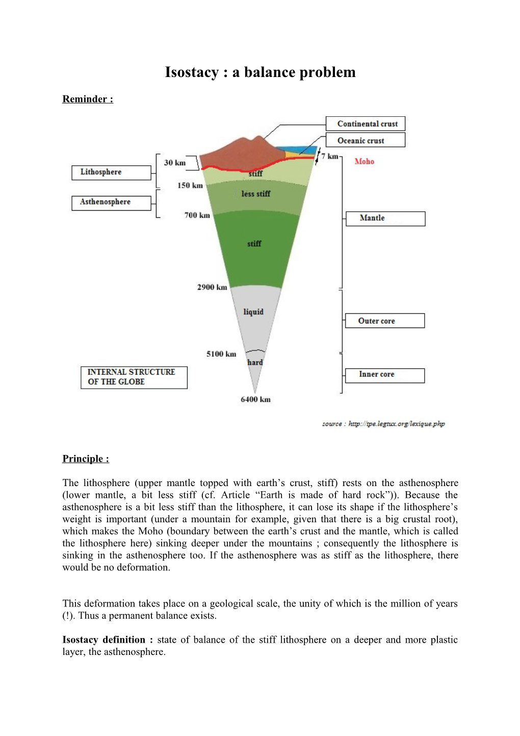 Isostacy : a Balance Problem