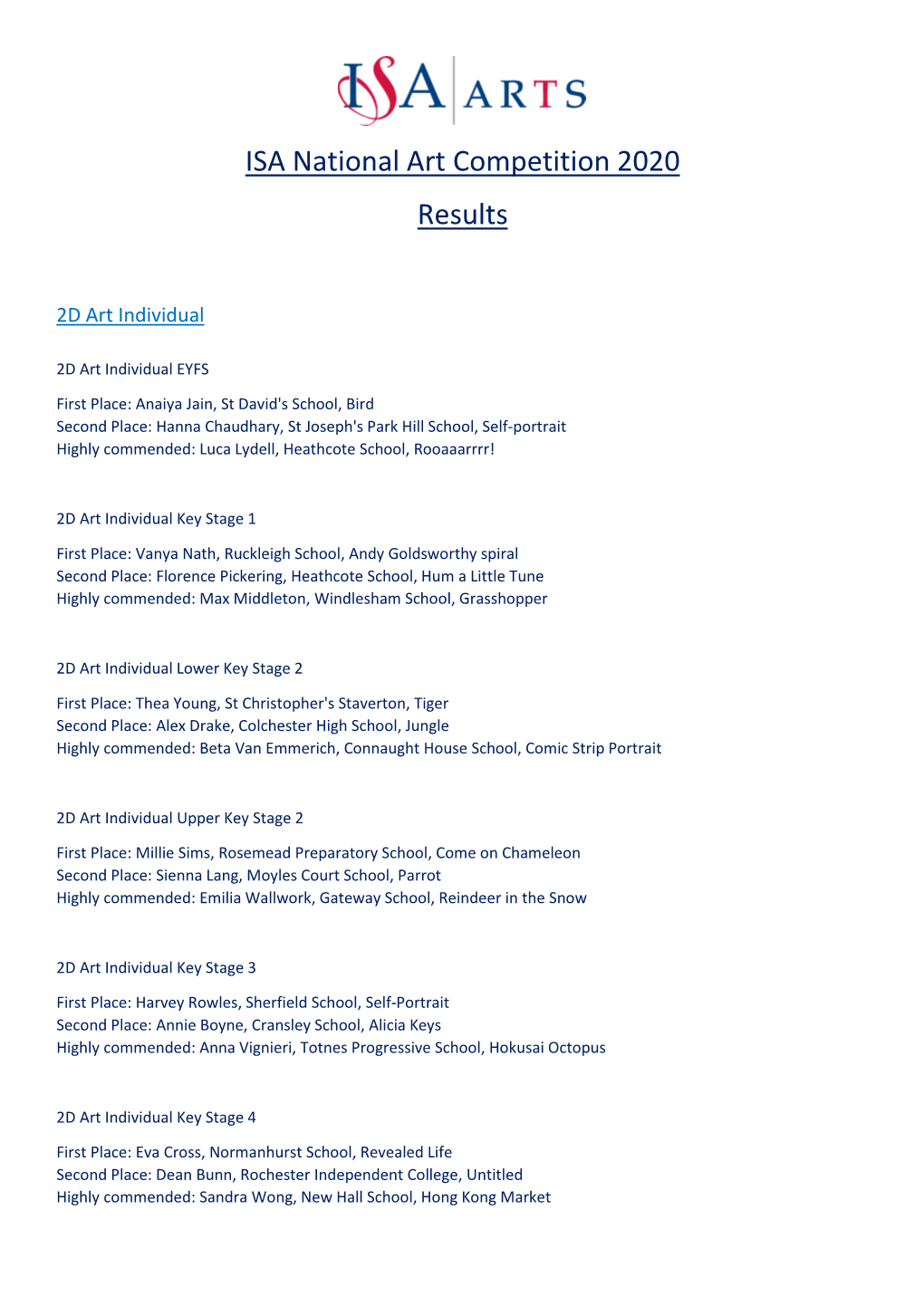 ISA National Art Competition 2020 Results