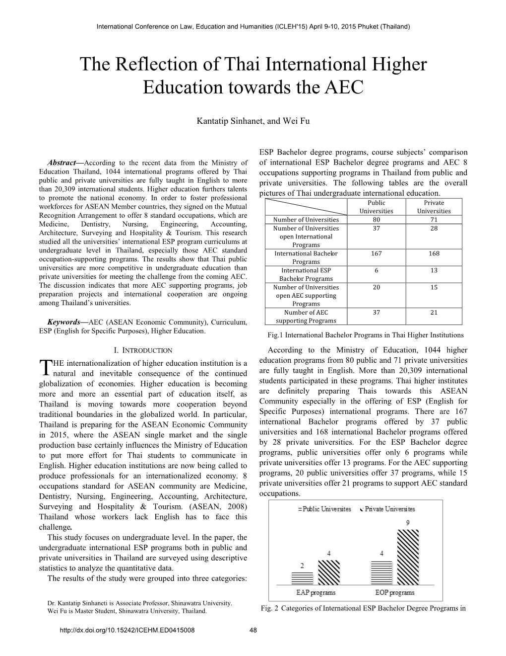 The Reflection of Thai International Higher Education Towards the AEC