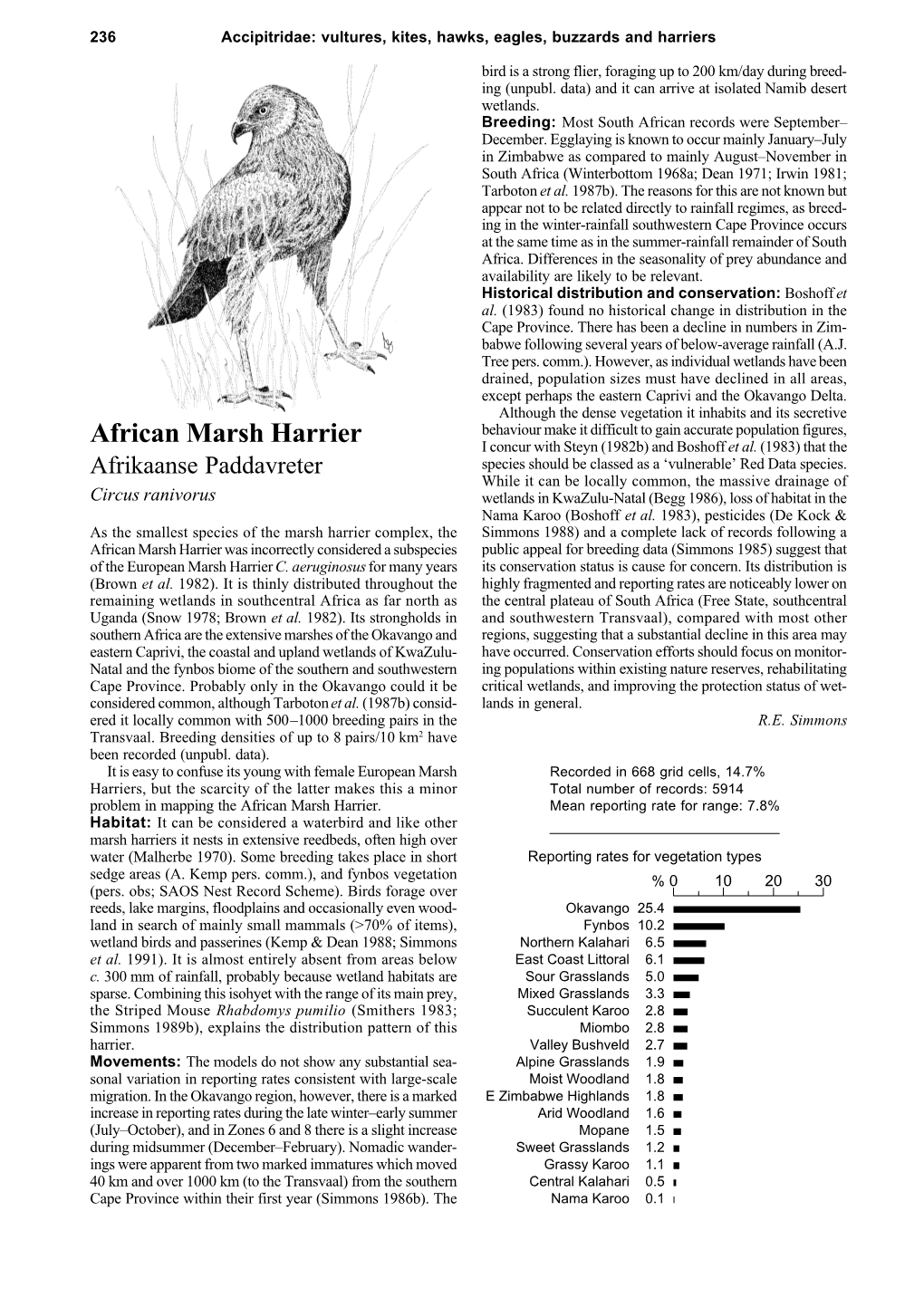 African Marsh Harrier I Concur with Steyn (1982B) and Boshoff Et Al