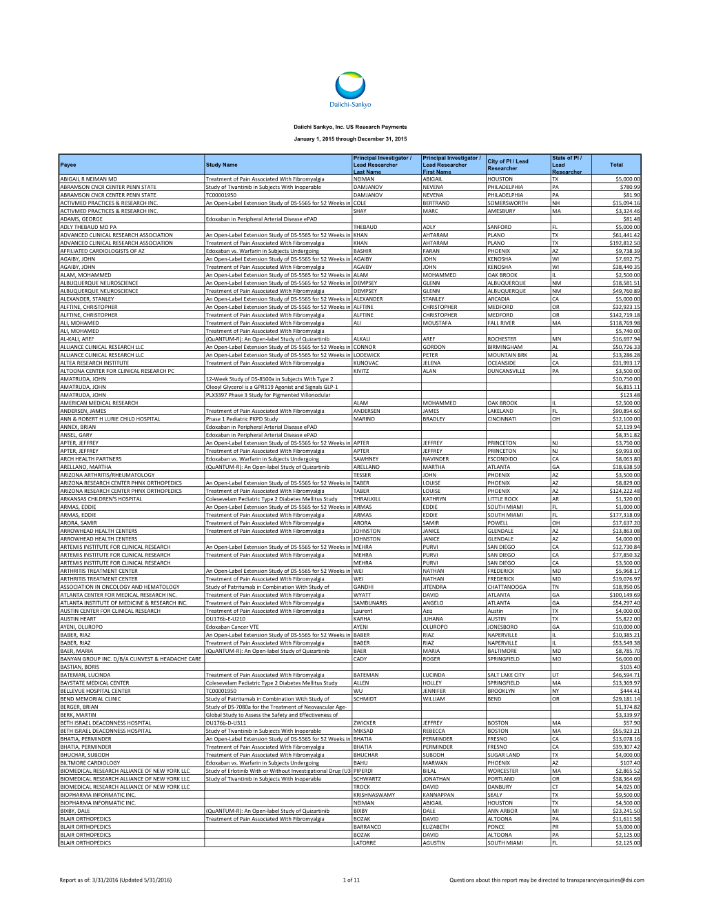 2015 Daiichi Sankyo, Inc. Research Payments Report