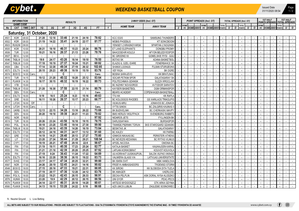 Weekend Basketball Coupon 01/11/2020 08:54 1 / 2