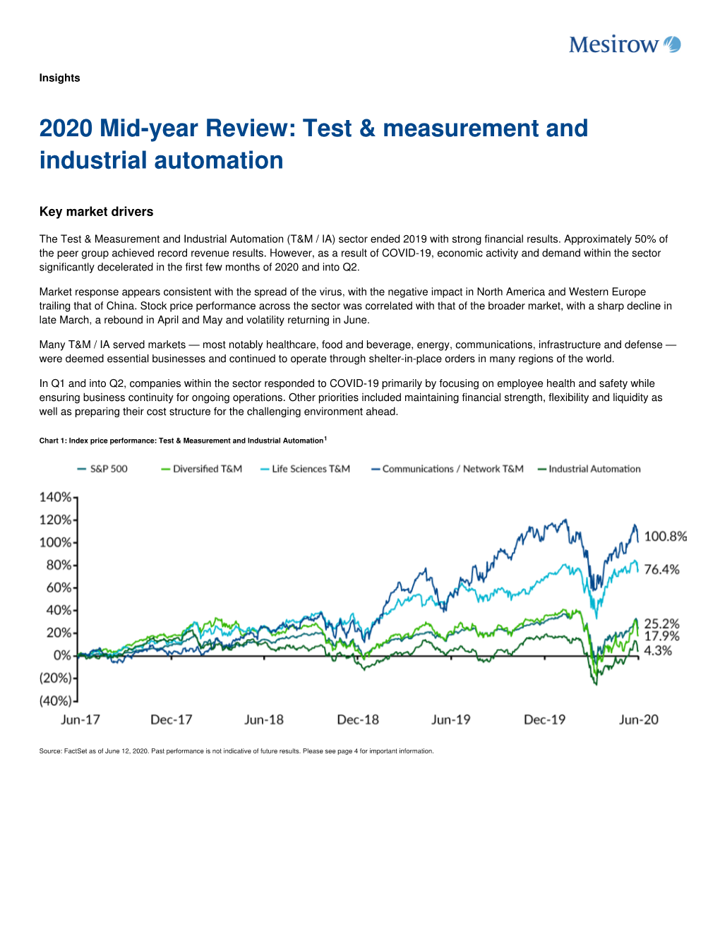 View: Test & Measurement and Industrial Automation