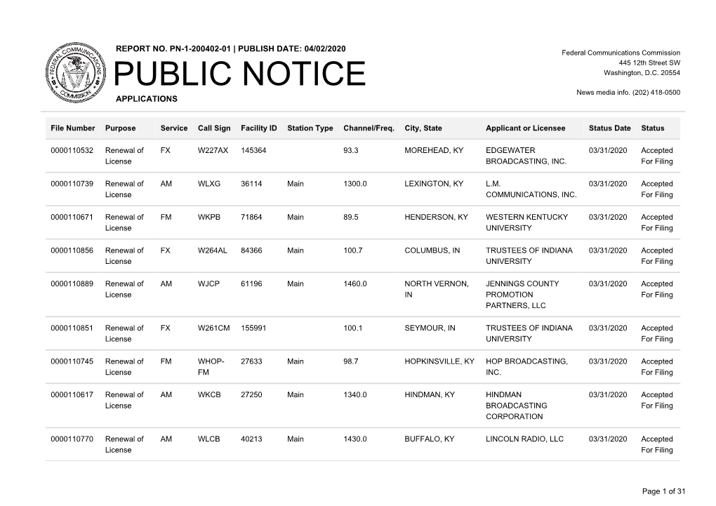 Public Notice >> Licensing and Management System Admin >>