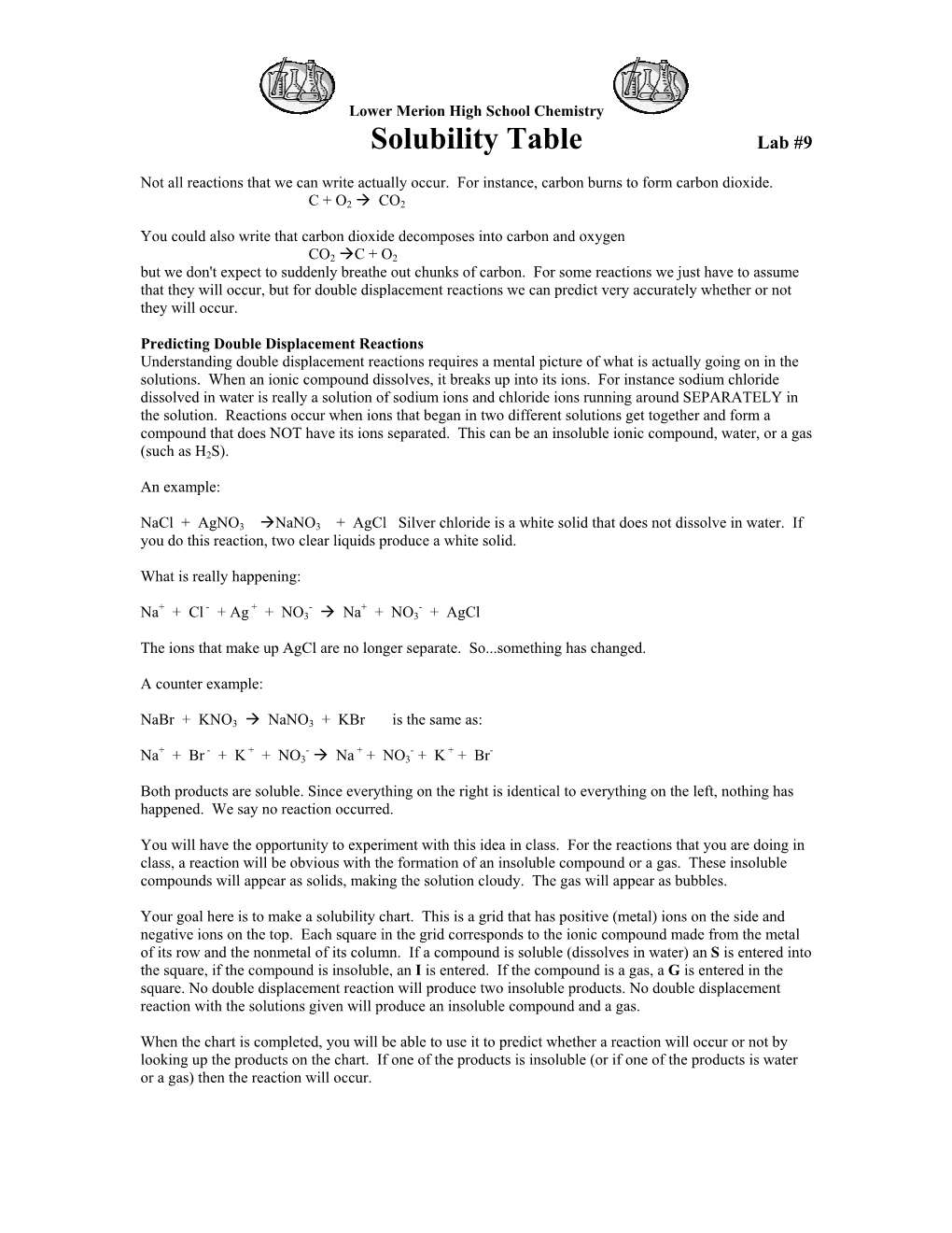 Solubility Table Lab #9