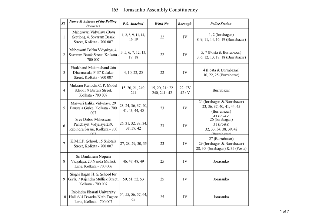 165 – Jorasanko Assembly Constituency