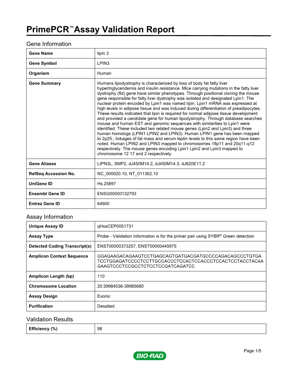 Primepcr™Assay Validation Report