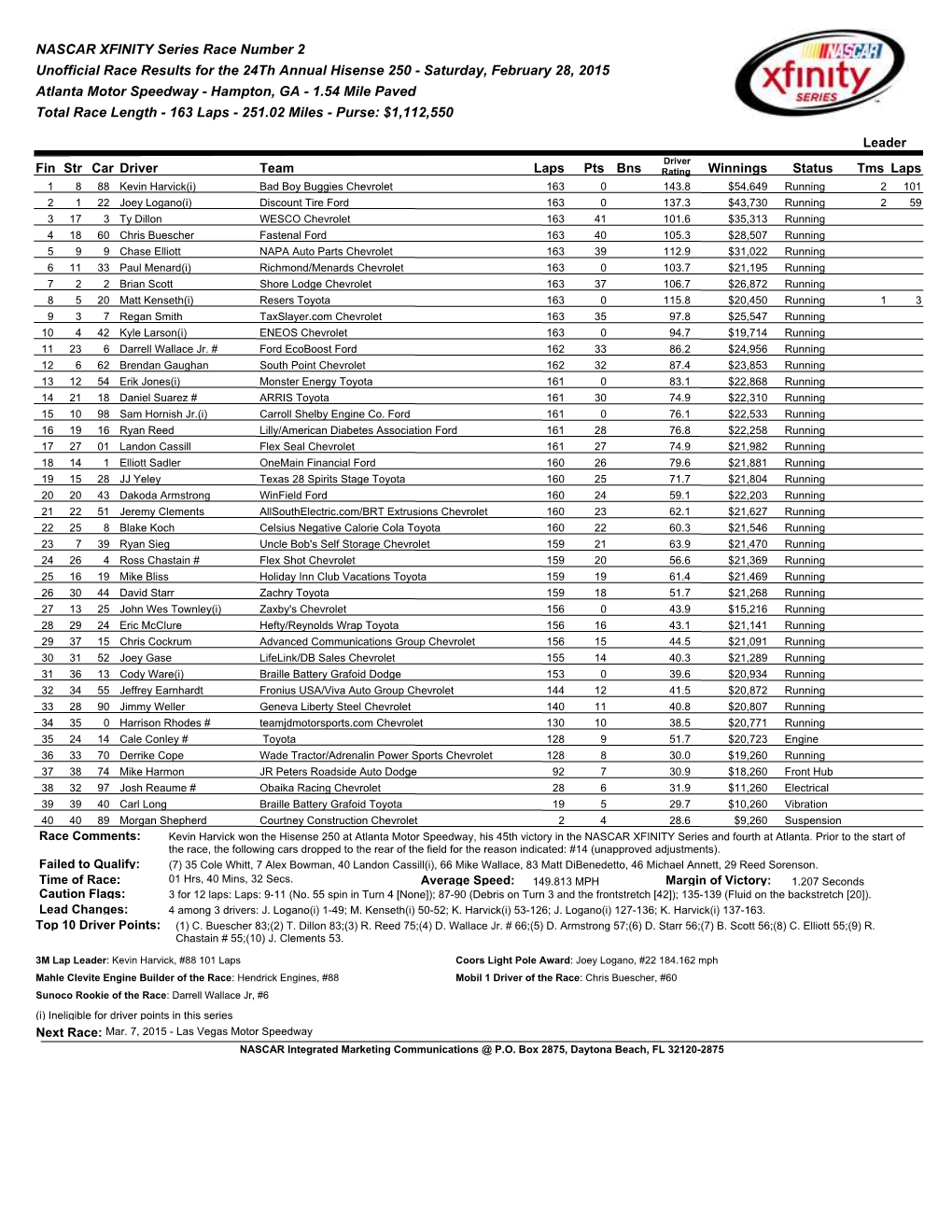 NASCAR XFINITY Series Race Number 2 Unofficial Race Results
