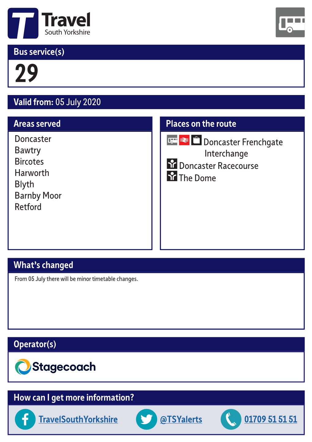 Valid From: 05 July 2020 Bus Service(S) What's Changed Areas Served Doncaster Bawtry Bircotes Harworth Blyth Barnby Moor Retfo
