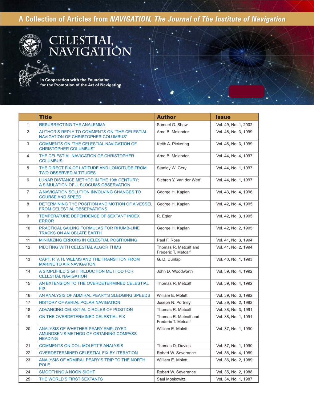Celestial Navigation CD Table of Contents