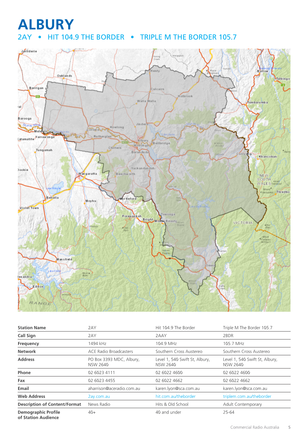 Albury 2Ay • Hit 104.9 the Border • Triple M the Border 105.7