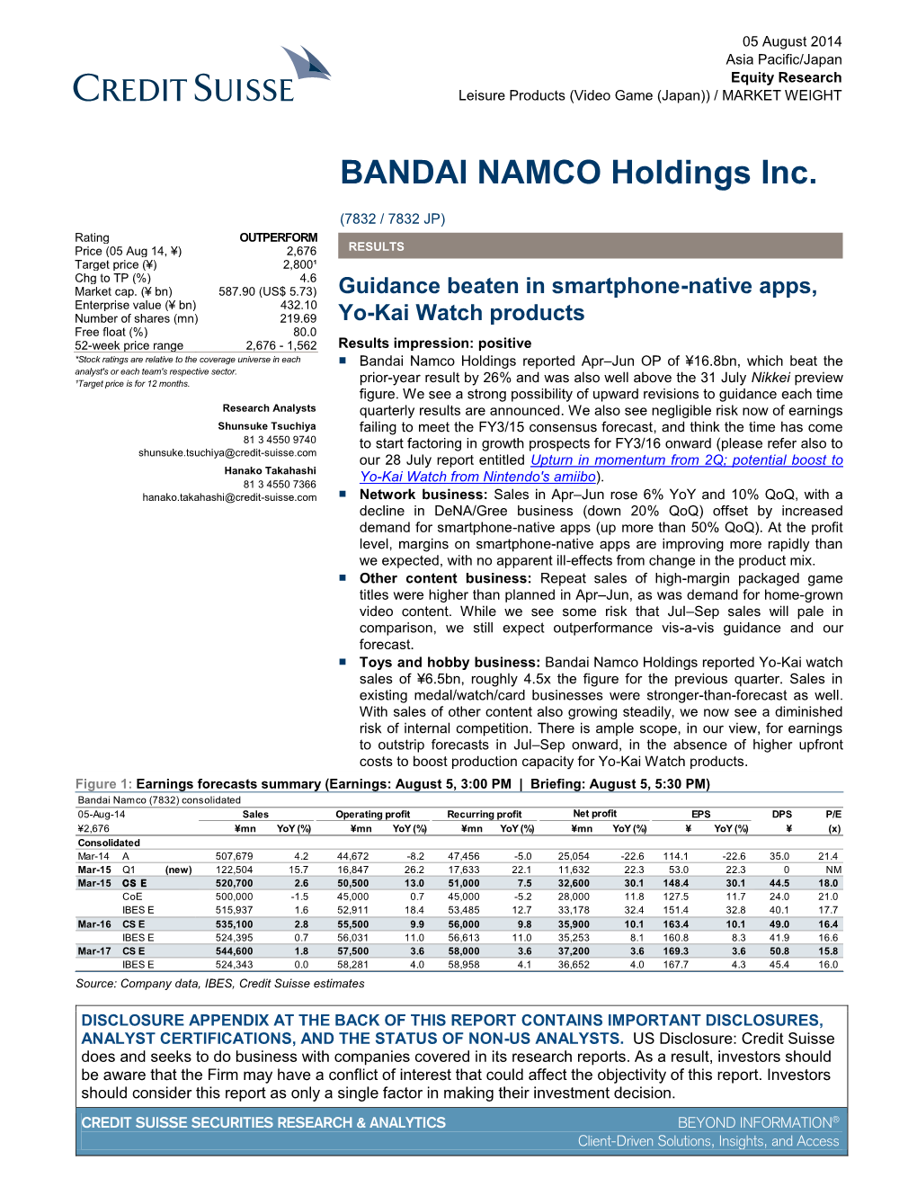 BANDAI NAMCO Holdings Inc