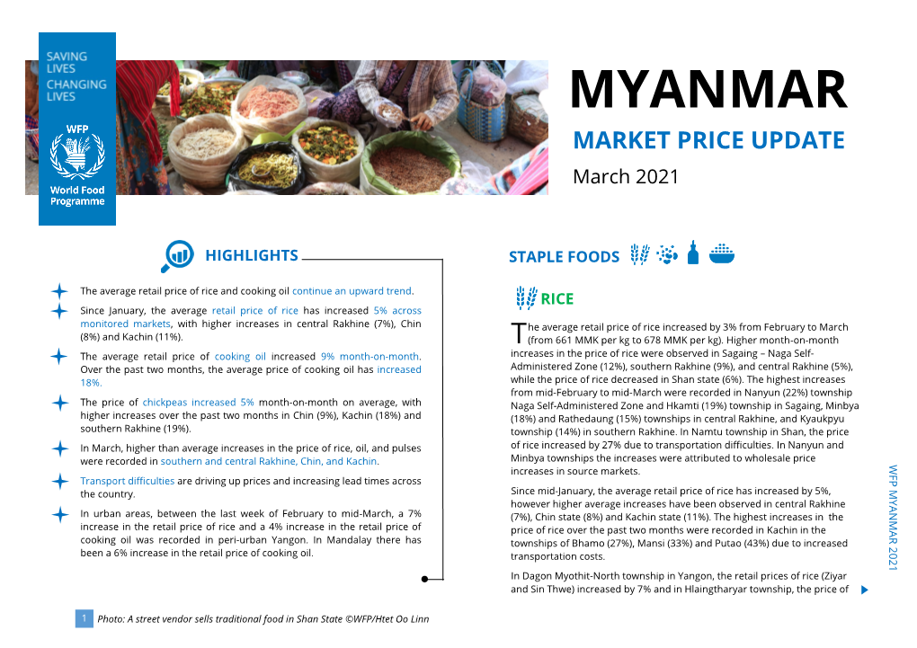 MYANMAR MARKET PRICE UPDATE March 2021