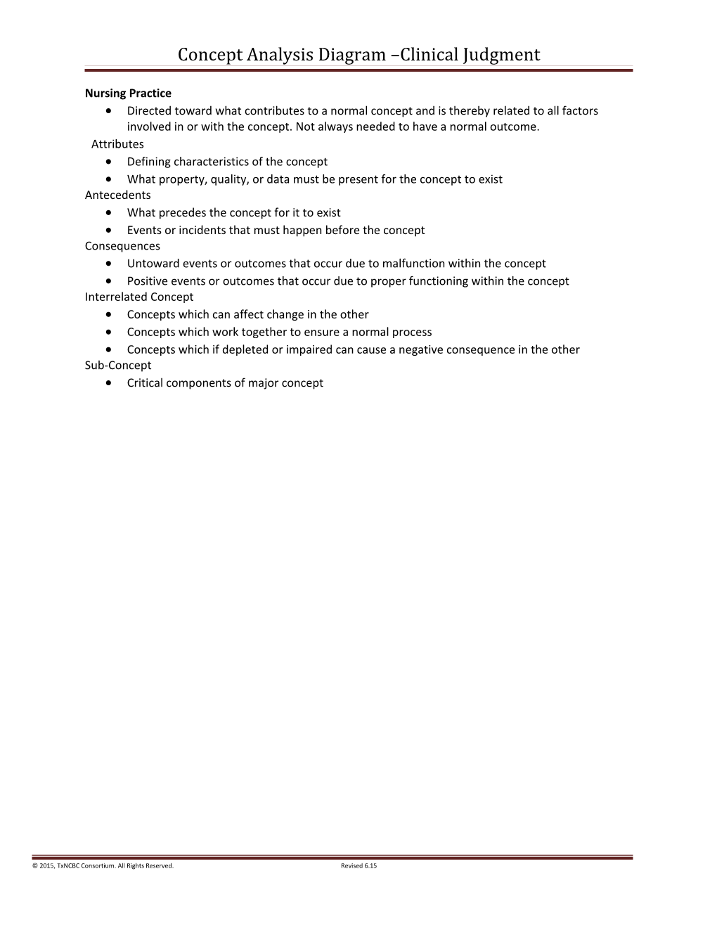 Concept Analysis Diagram Clinical Judgment