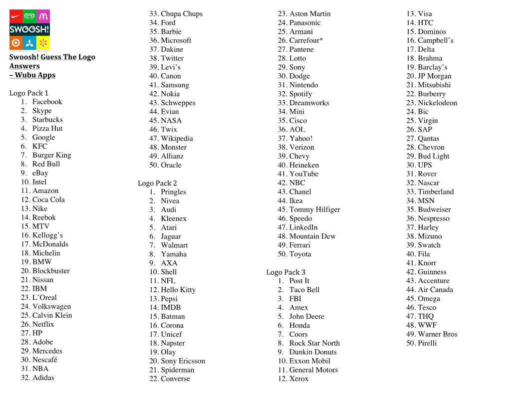 Swoosh! Guess the Logo Answers – Wubu Apps Logo Pack 1 1