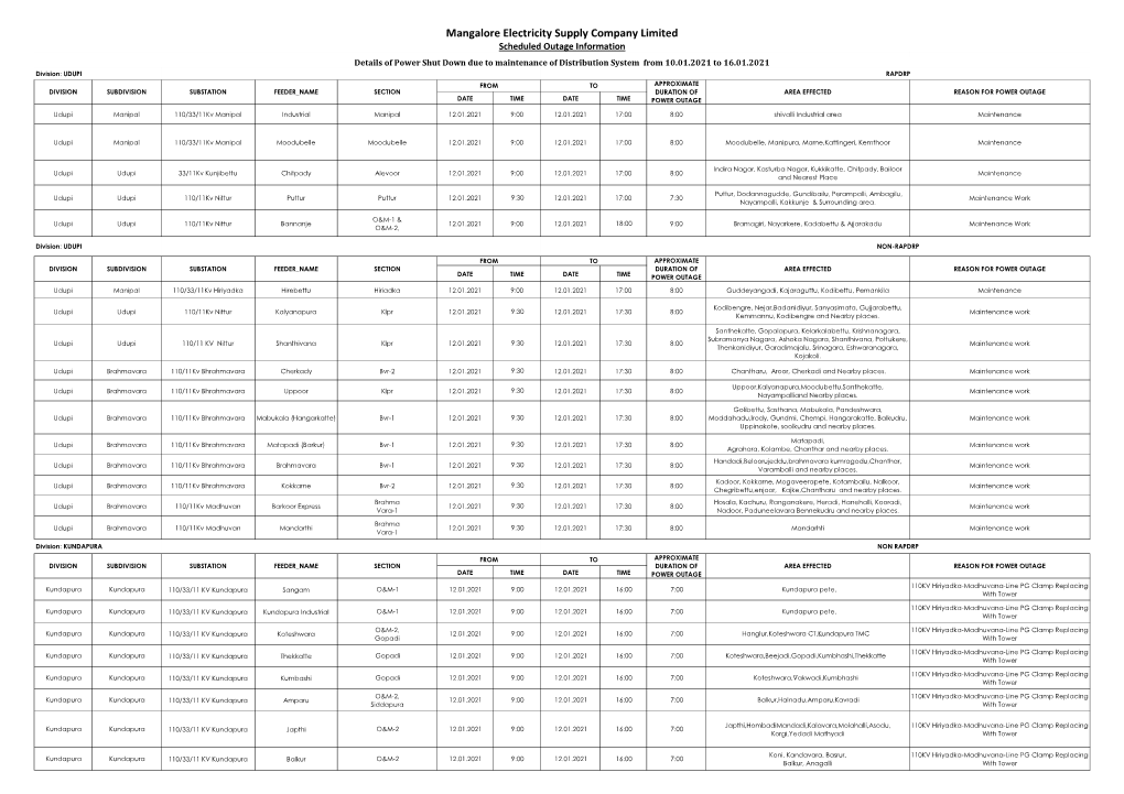 Mangalore Electricity Supply Company Limited