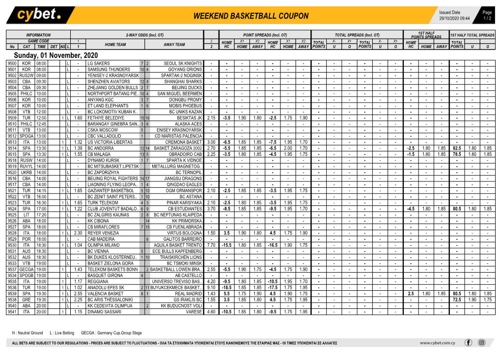 Weekend Basketball Coupon 29/10/2020 09:44 1 / 2