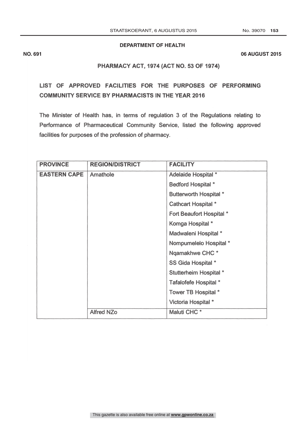 Pharmacy Act (53/1974): List of Approved Facilities for the Purposes of Performing Community Service by Pharmacists in the Year 2016 39070 PHARMACY ACT, 1974 (ACT NO