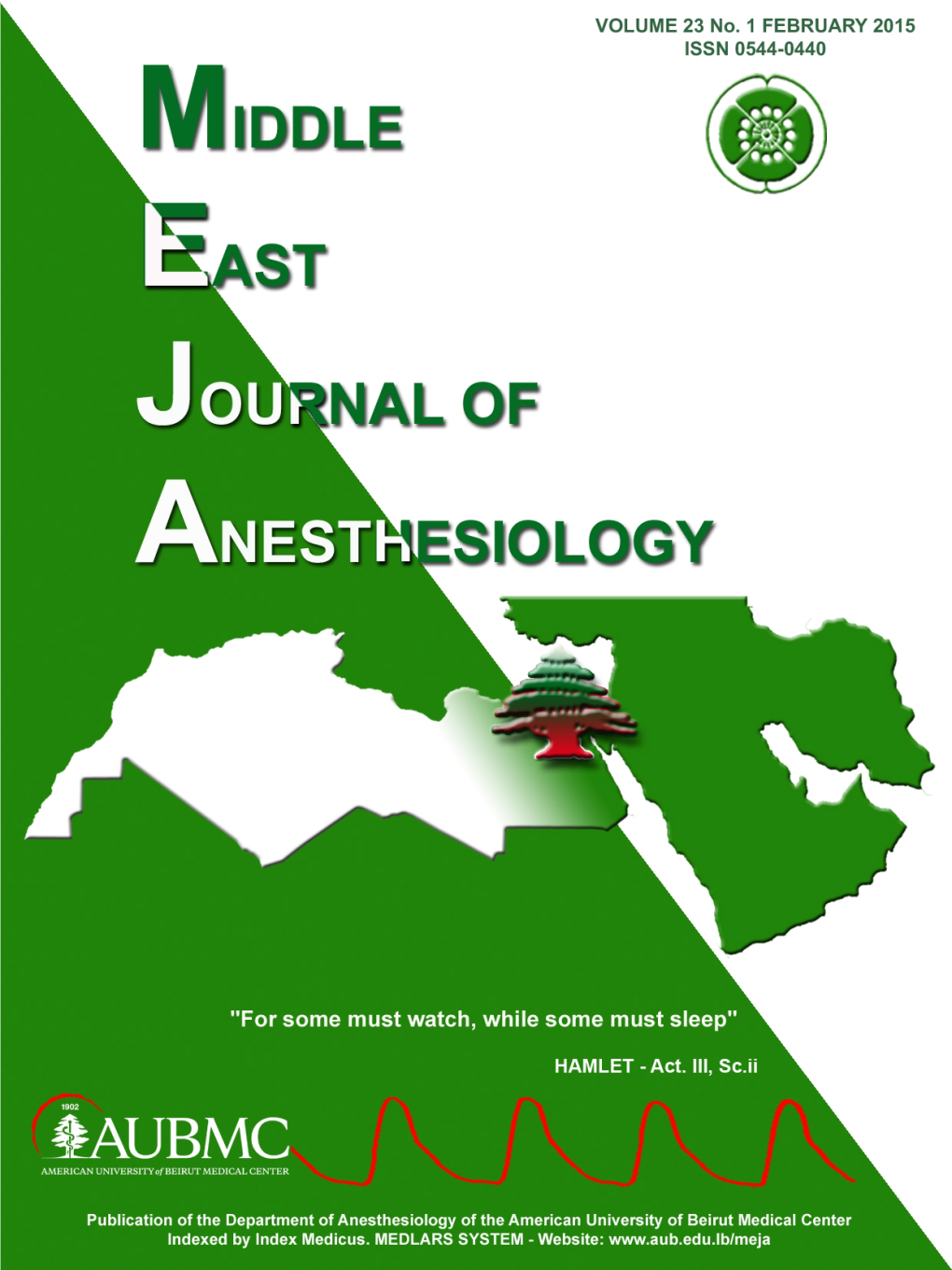 MIDDLE EAST JOURNAL of ANESTHESIOLOGY Department of Anesthesiology American University of Beirut Medical Center P.O