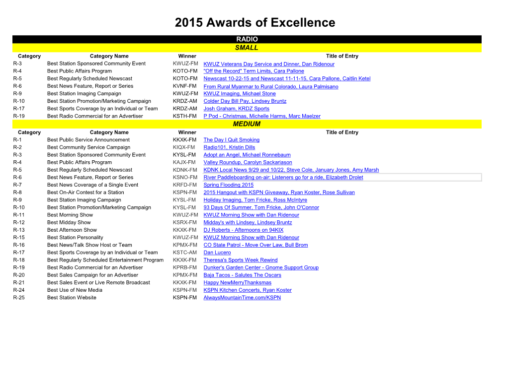 2015 Awards of Excellence