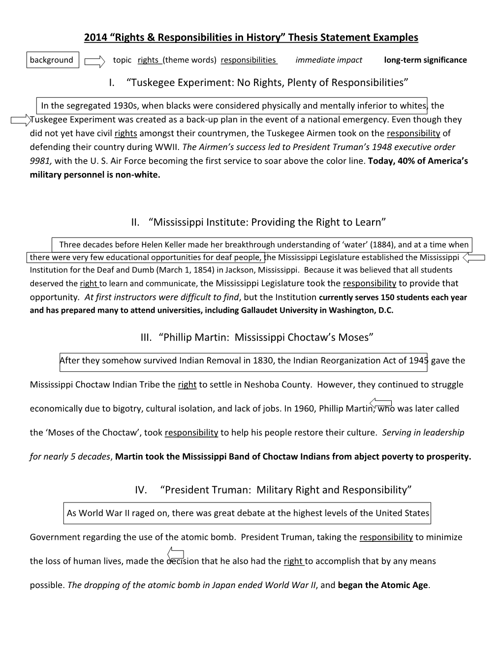 2014 “Rights & Responsibilities in History” Thesis Statement Examples I. “Tuskegee Experiment: No Rights, Plenty of Re