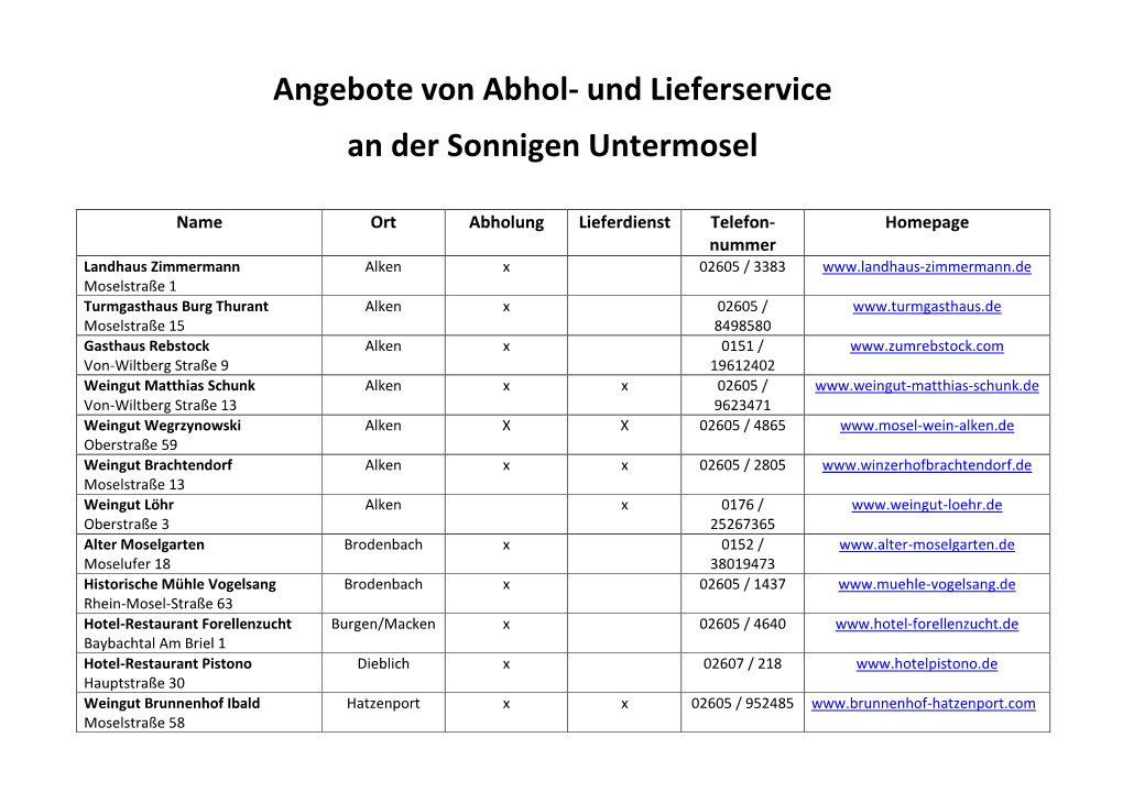 Angebote Von Abhol- Und Lieferservice an Der Sonnigen Untermosel