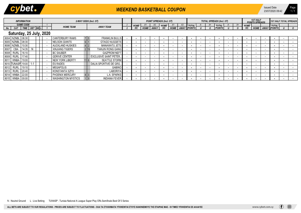 Weekend Basketball Coupon 23/07/2020 09:42 1 / 1