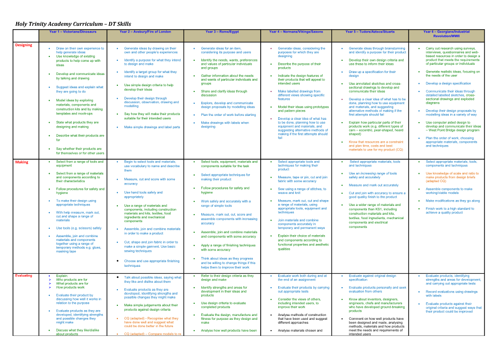 Holy Trinity Academy Curriculum DT Skills