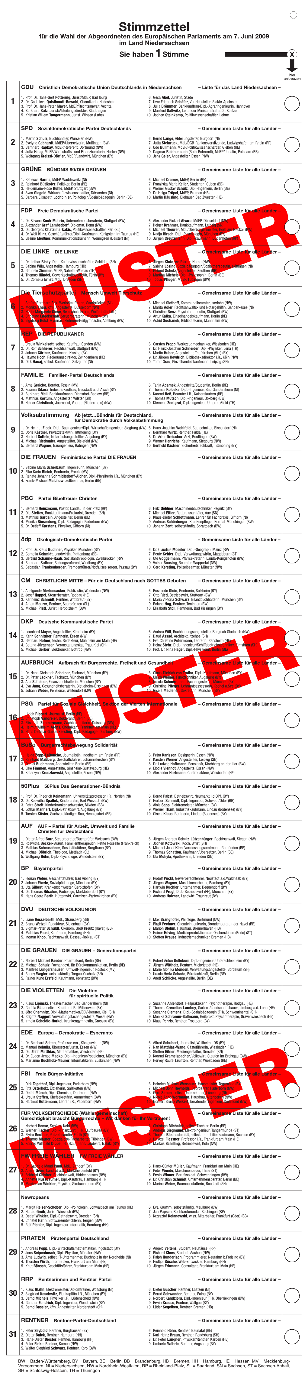 Stimmzettel Für Die Wahl Der Abgeordneten Des Europäischen Parlaments Am 7