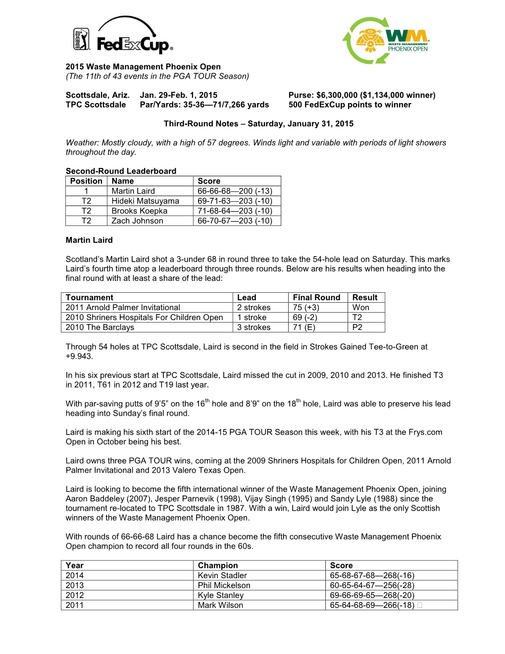 2015 Waste Management Phoenix Open (The 11Th of 43 Events in the PGA TOUR Season)