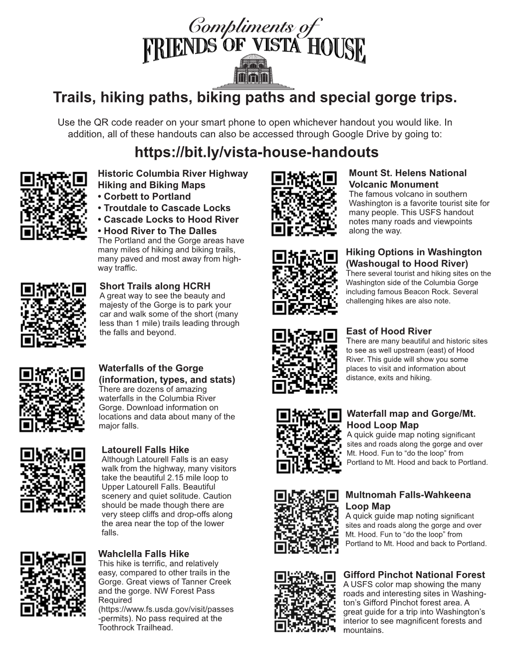 Tail and Map QR Codes