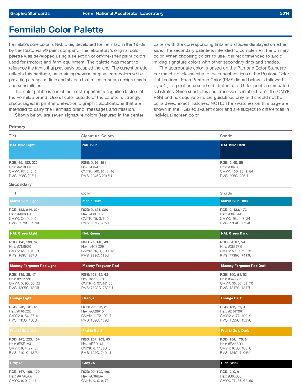 Fermilab Color Palette