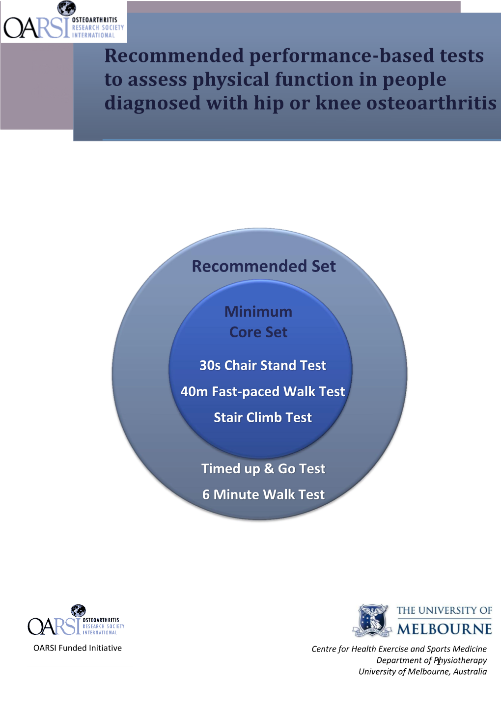 Recommended Performance-Based Tests to Assess Physical Function in People Diagnosed with Hip Or Knee Osteoarthritis