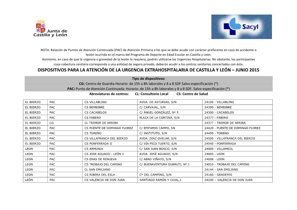 Relacioncentrosmedicos.Pdf