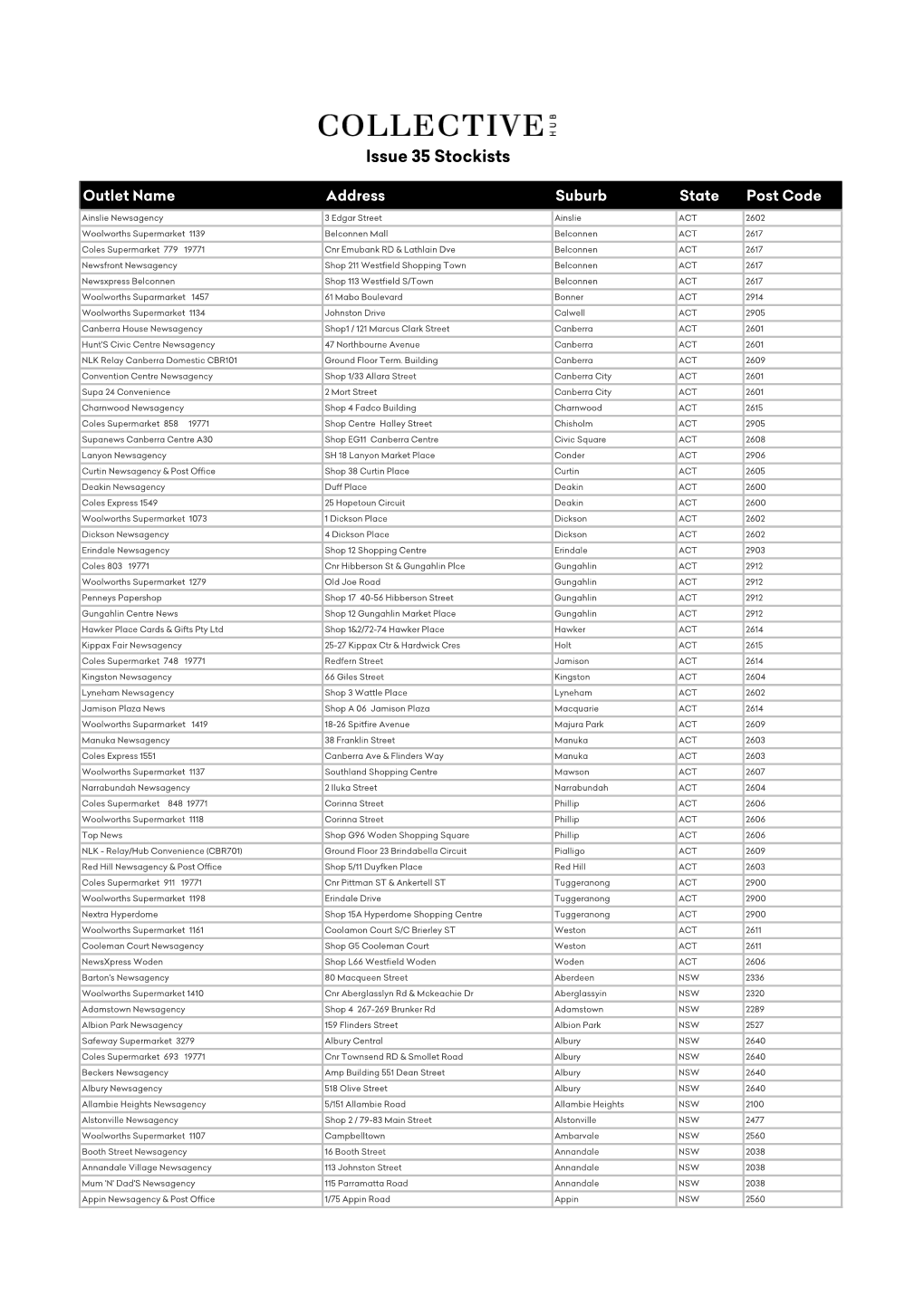 Issue 35 Stockists