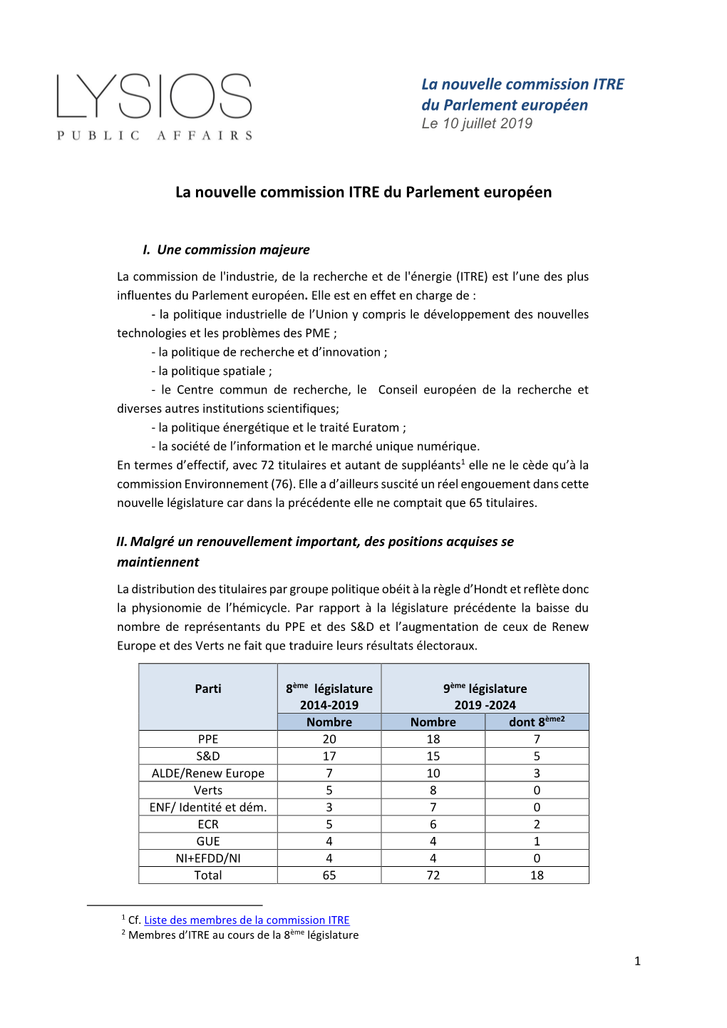 La Nouvelle Commission ITRE Du Parlement Européen Le 10 Juillet 2019