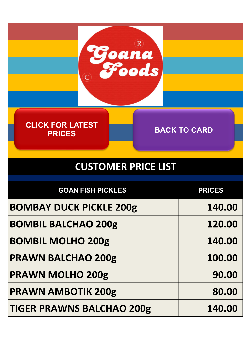 Goan Fish Pickles Prices