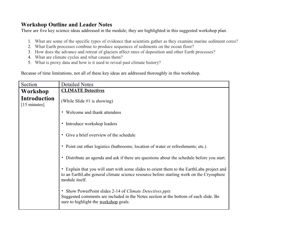 Workshop Outline and Leader Notes